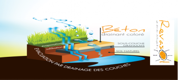 Schéma du cycle de l'eau