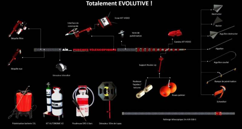 accessoires pour perche télescopique  